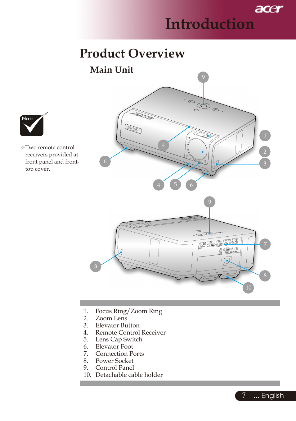 Introduction, Product overview, Main unit | Acer PD726 User Manual | Page 9 / 60