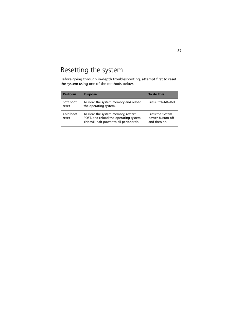 Resetting the system | Acer Altos R5250 User Manual | Page 105 / 142