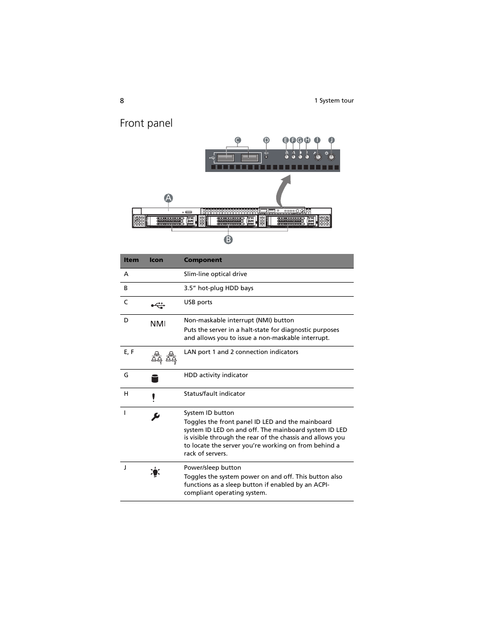 Front panel | Acer Altos R5250 User Manual | Page 26 / 142