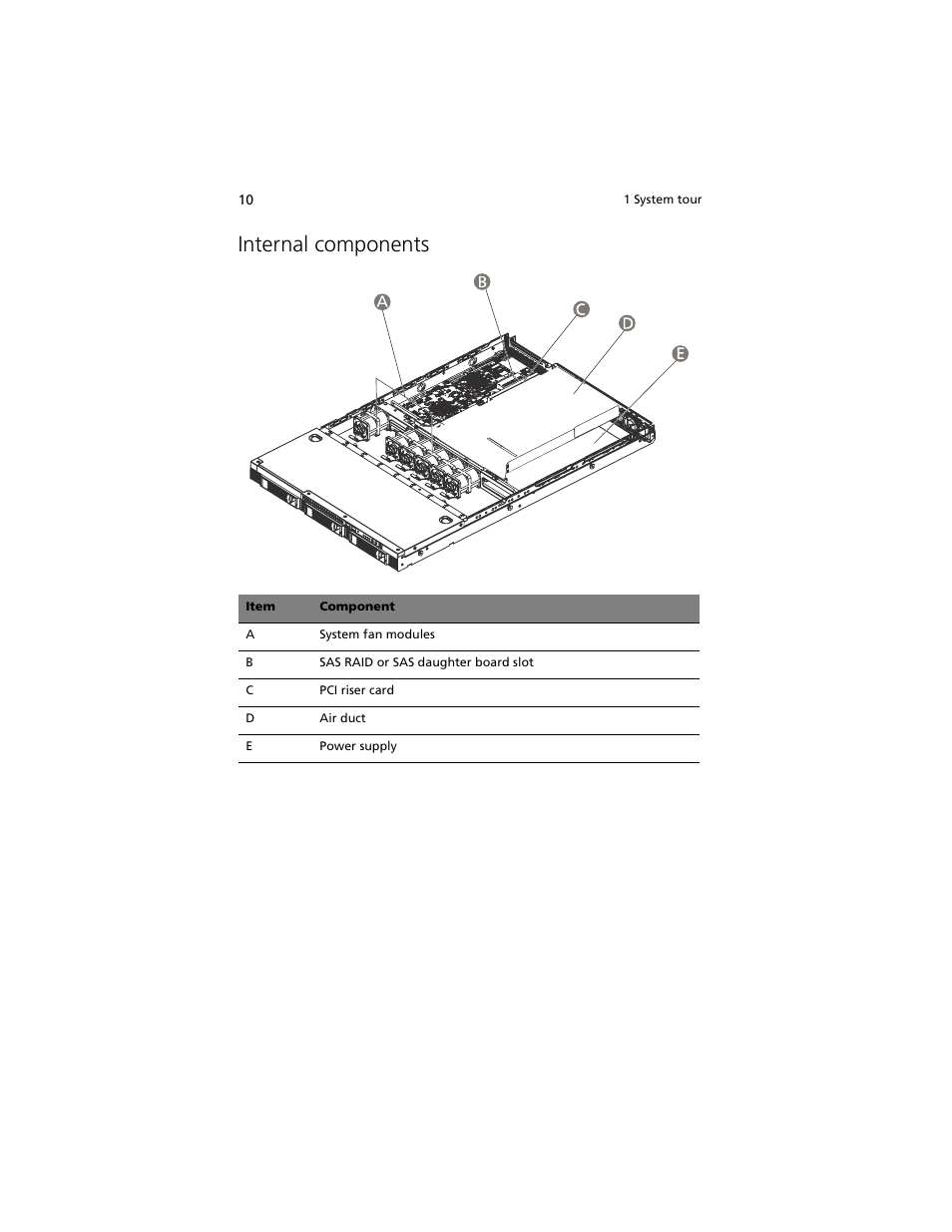 Internal components | Acer Altos R5250 User Manual | Page 28 / 142