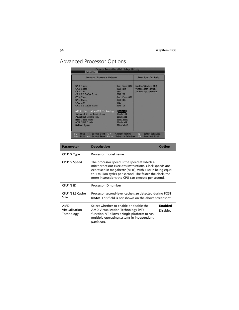 Advanced processor options | Acer Altos R5250 User Manual | Page 82 / 142