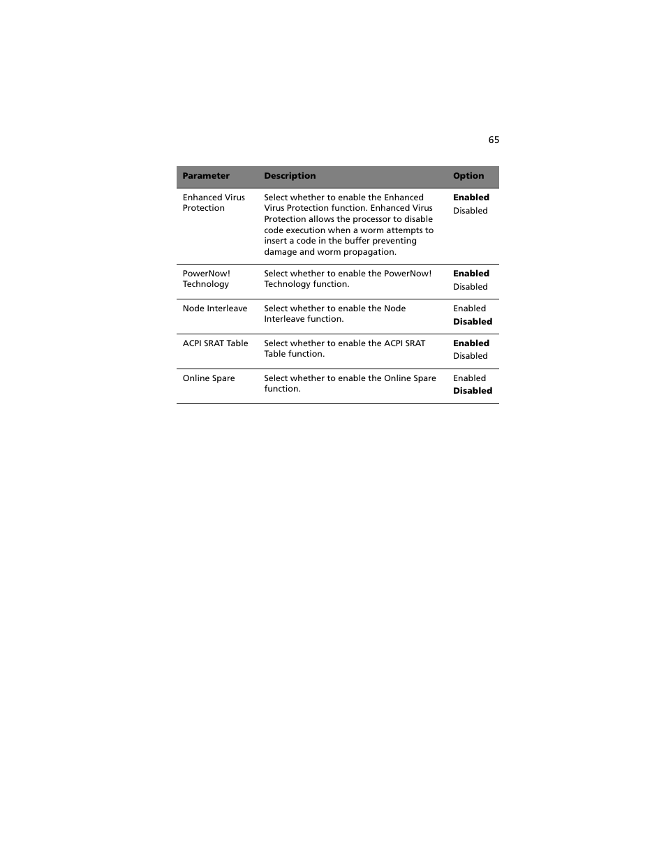 Acer Altos R5250 User Manual | Page 83 / 142