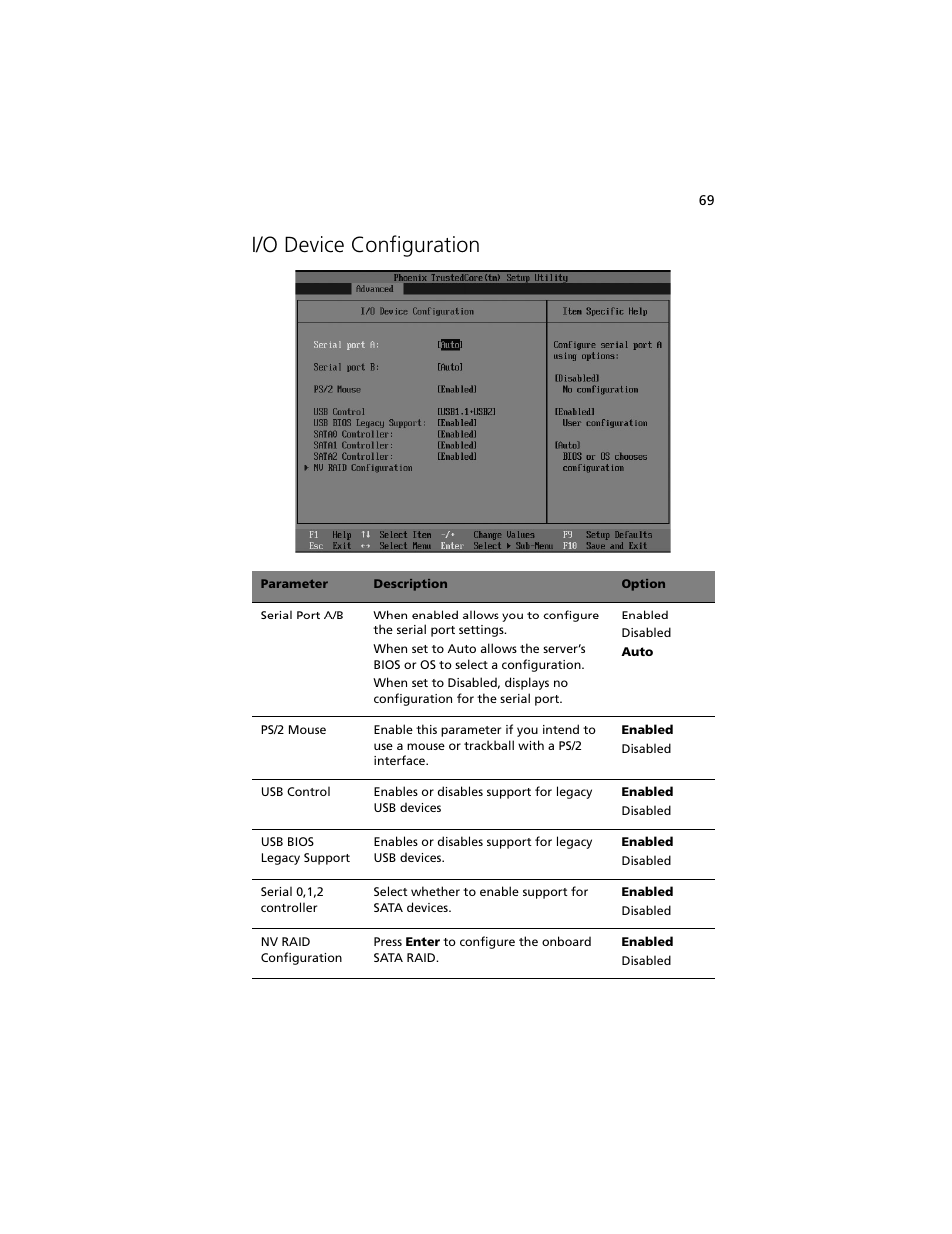 I/o device configuration | Acer Altos R5250 User Manual | Page 87 / 142