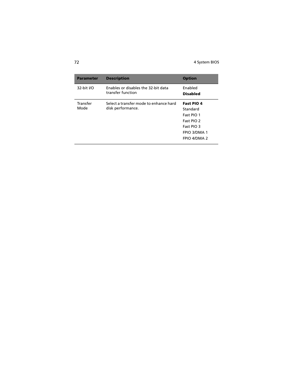 Acer Altos R5250 User Manual | Page 90 / 142