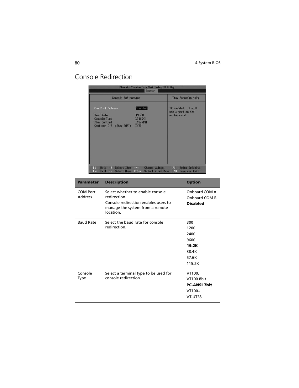 Console redirection | Acer Altos R5250 User Manual | Page 98 / 142