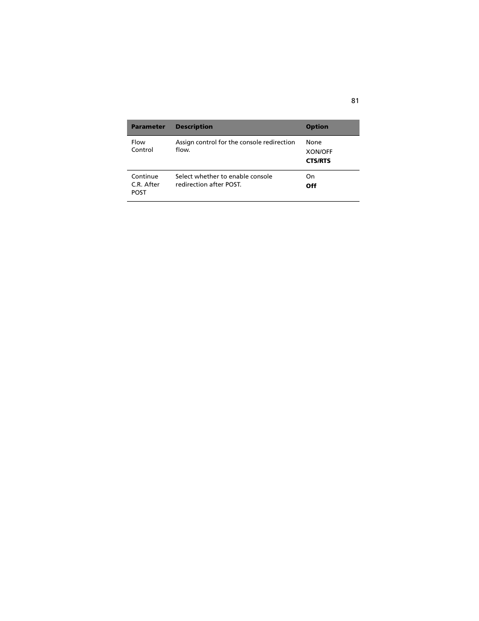 Acer Altos R5250 User Manual | Page 99 / 142