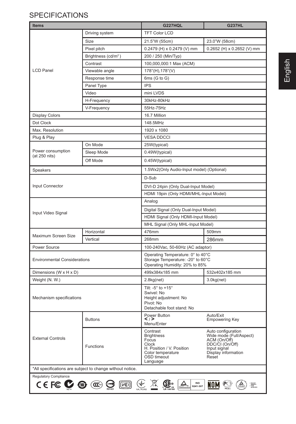 English specifications | Acer G237HL User Manual | Page 3 / 7