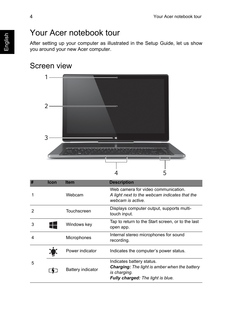 Your acer notebook tour, Screen view | Acer Aspire R7-571G User Manual | Page 4 / 10