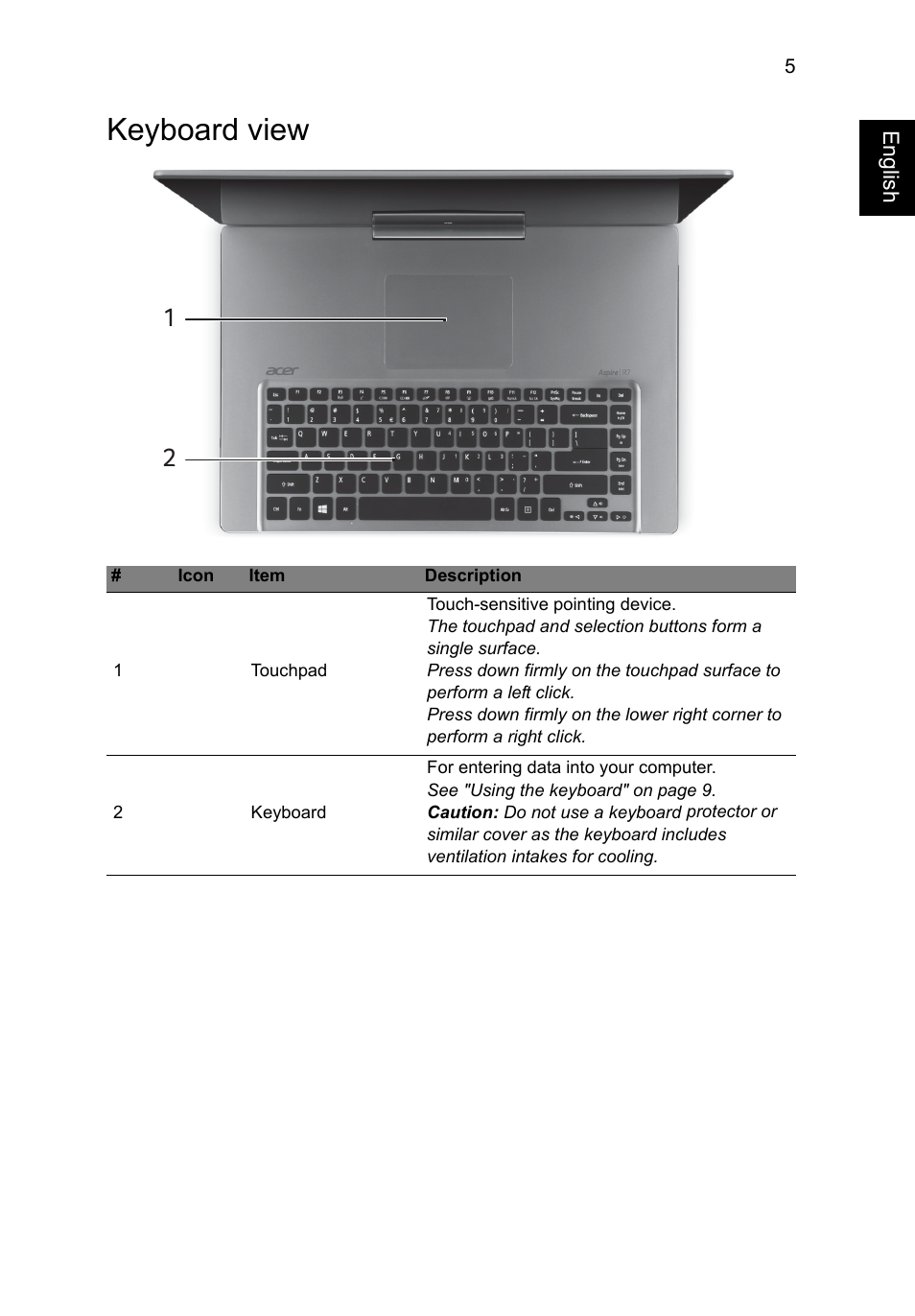 Keyboard view | Acer Aspire R7-571G User Manual | Page 5 / 10