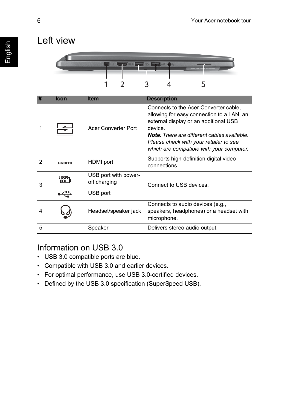 Left view, Information on usb 3.0 | Acer Aspire R7-571G User Manual | Page 6 / 10