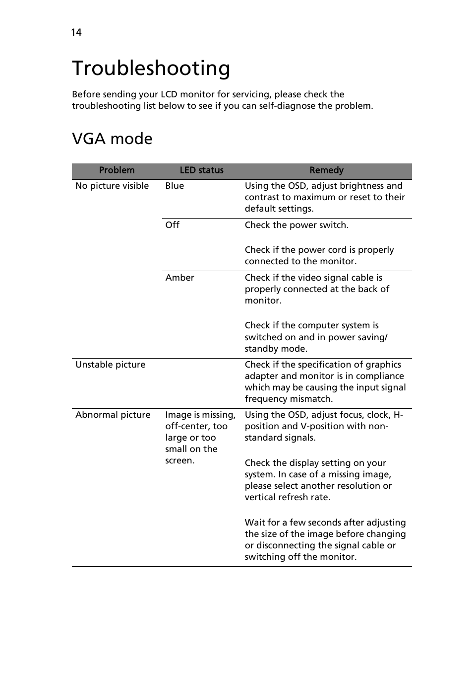 Troubleshooting, Vga mode | Acer V276HL User Manual | Page 26 / 27