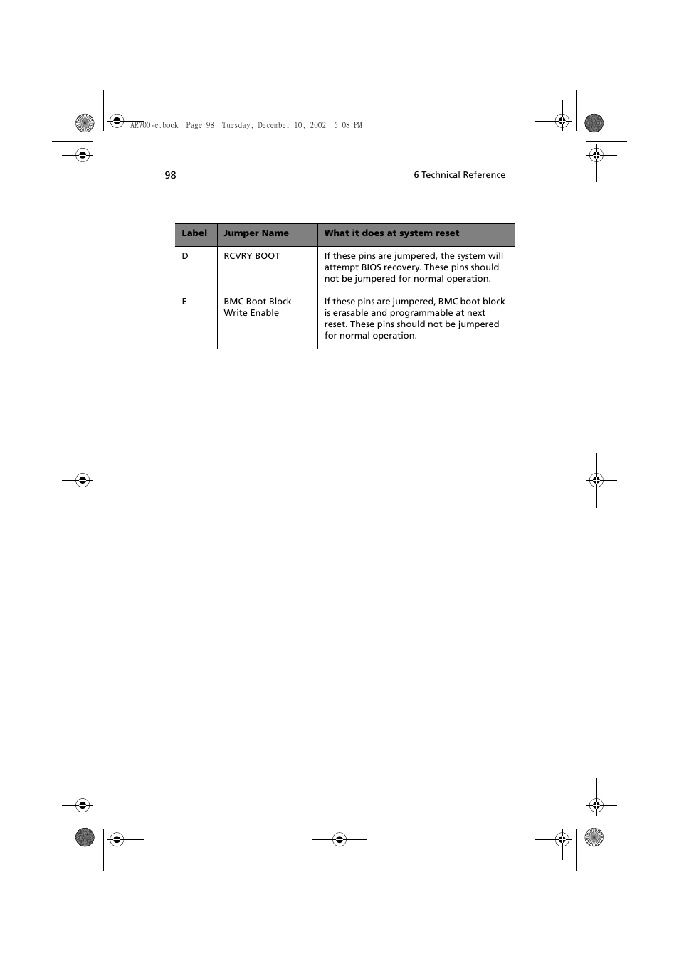 Acer Altos R701 User Manual | Page 108 / 135