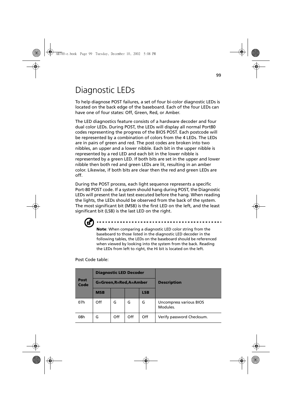 Diagnostic leds | Acer Altos R701 User Manual | Page 109 / 135