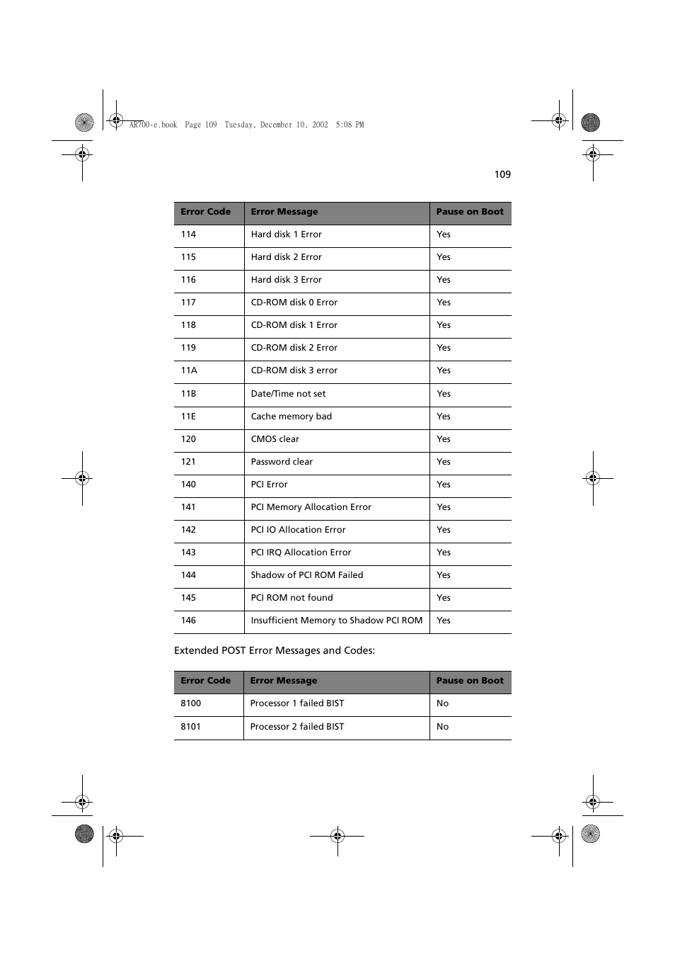 Acer Altos R701 User Manual | Page 119 / 135