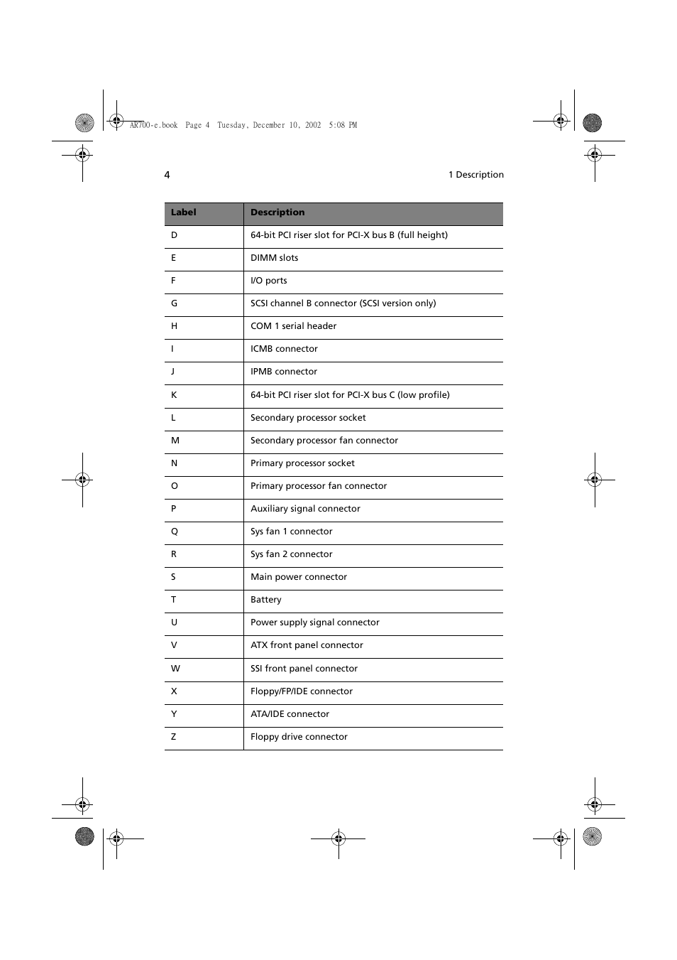 Acer Altos R701 User Manual | Page 14 / 135