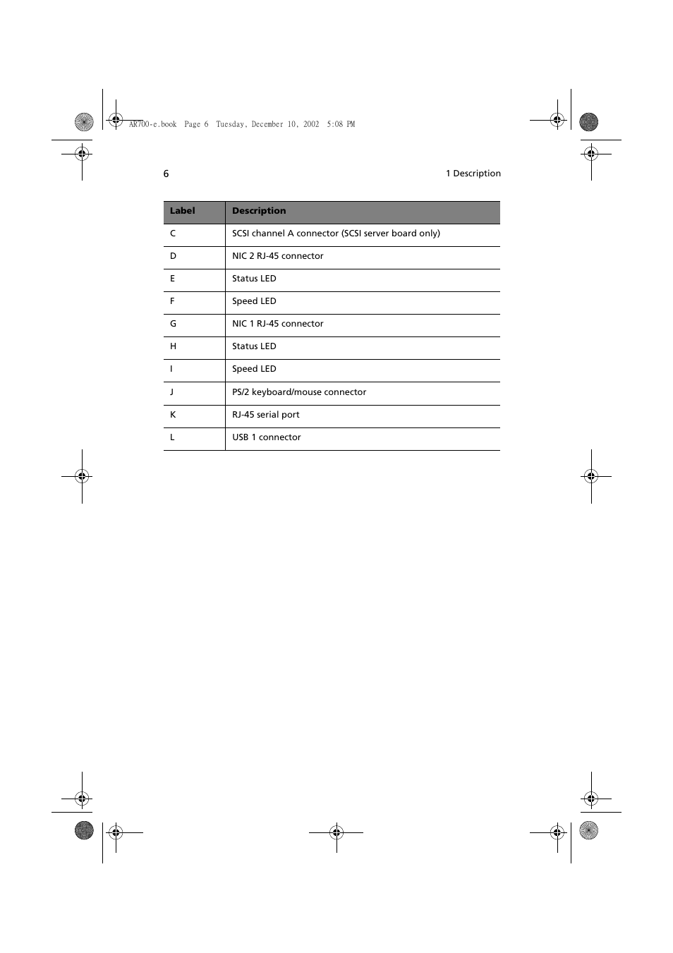 Acer Altos R701 User Manual | Page 16 / 135