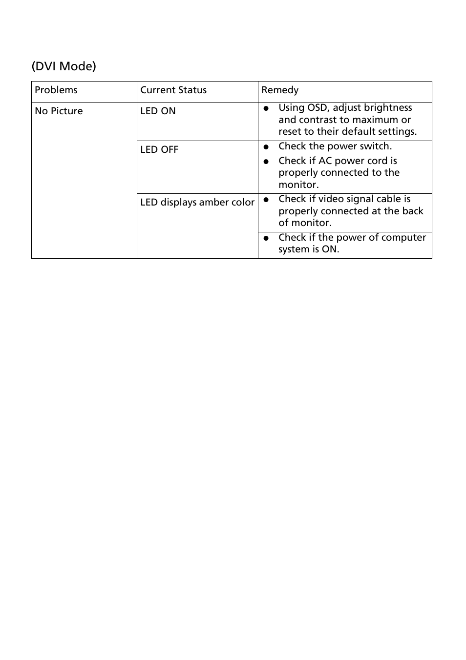 Dvi mode), En-16 | Acer V195WL User Manual | Page 25 / 28