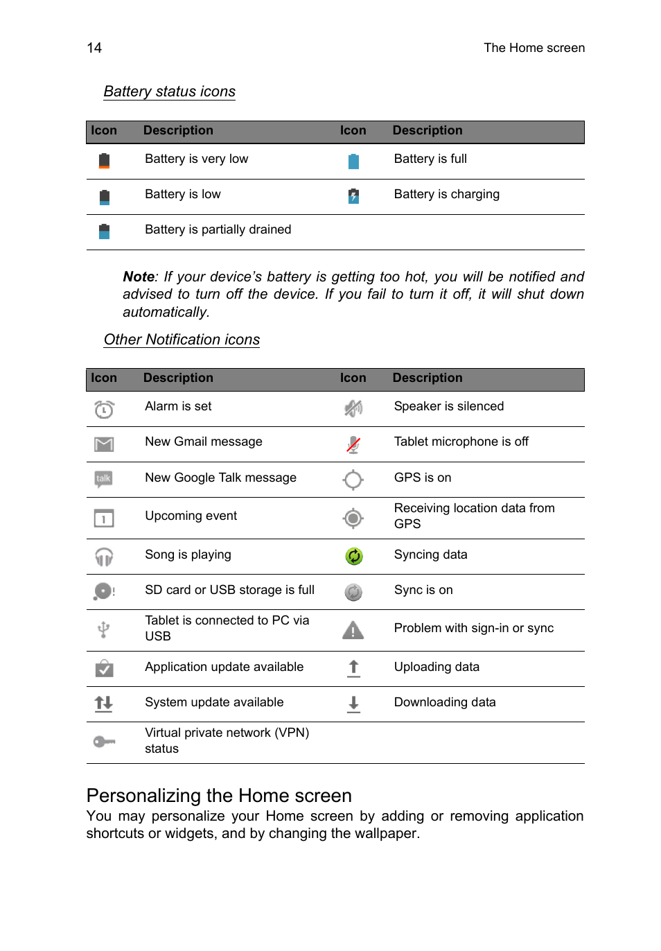 Personalizing the home screen | Acer A3-A11 User Manual | Page 14 / 53