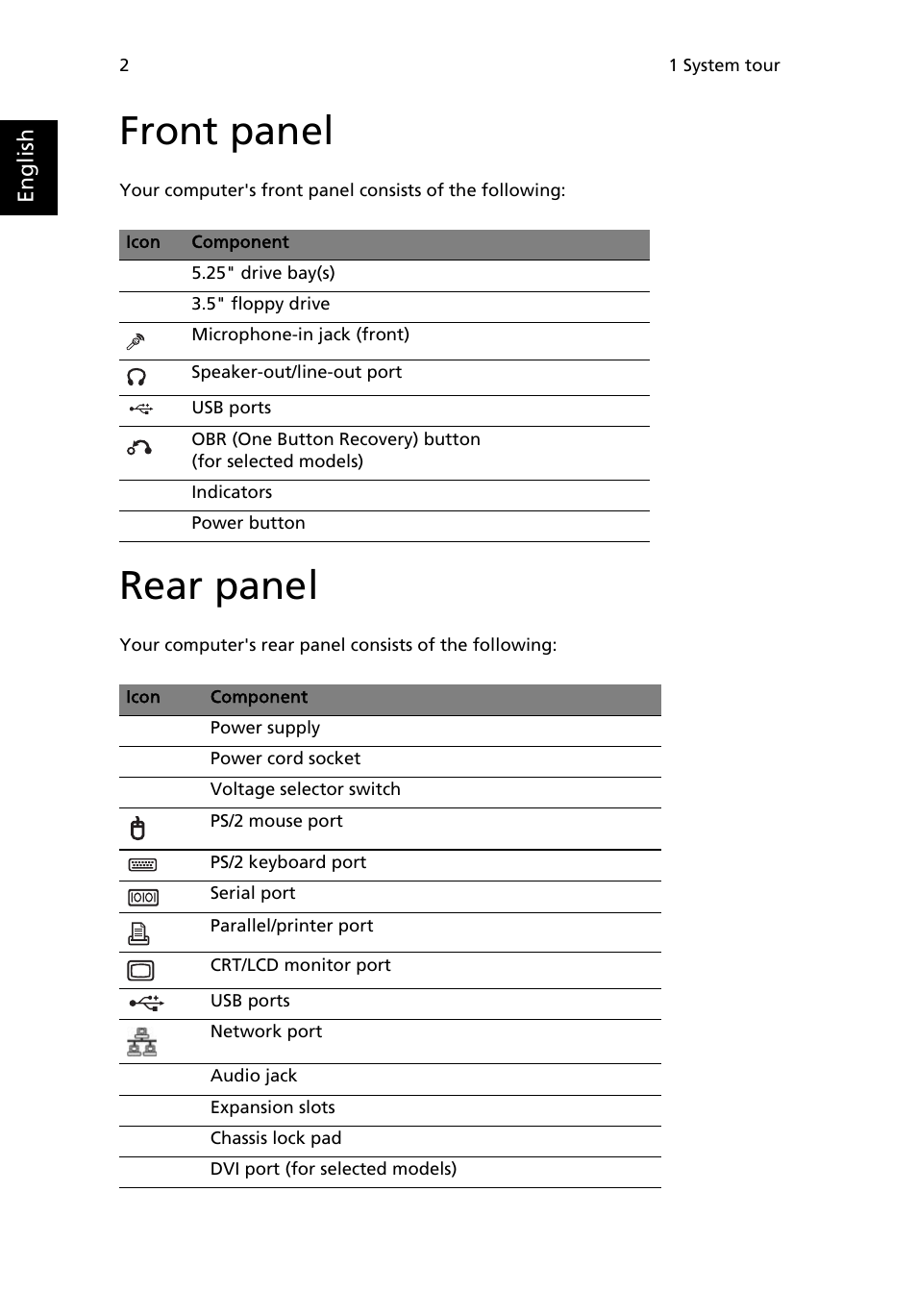 Front panel, Rear panel | Acer Veriton M265 User Manual | Page 12 / 38