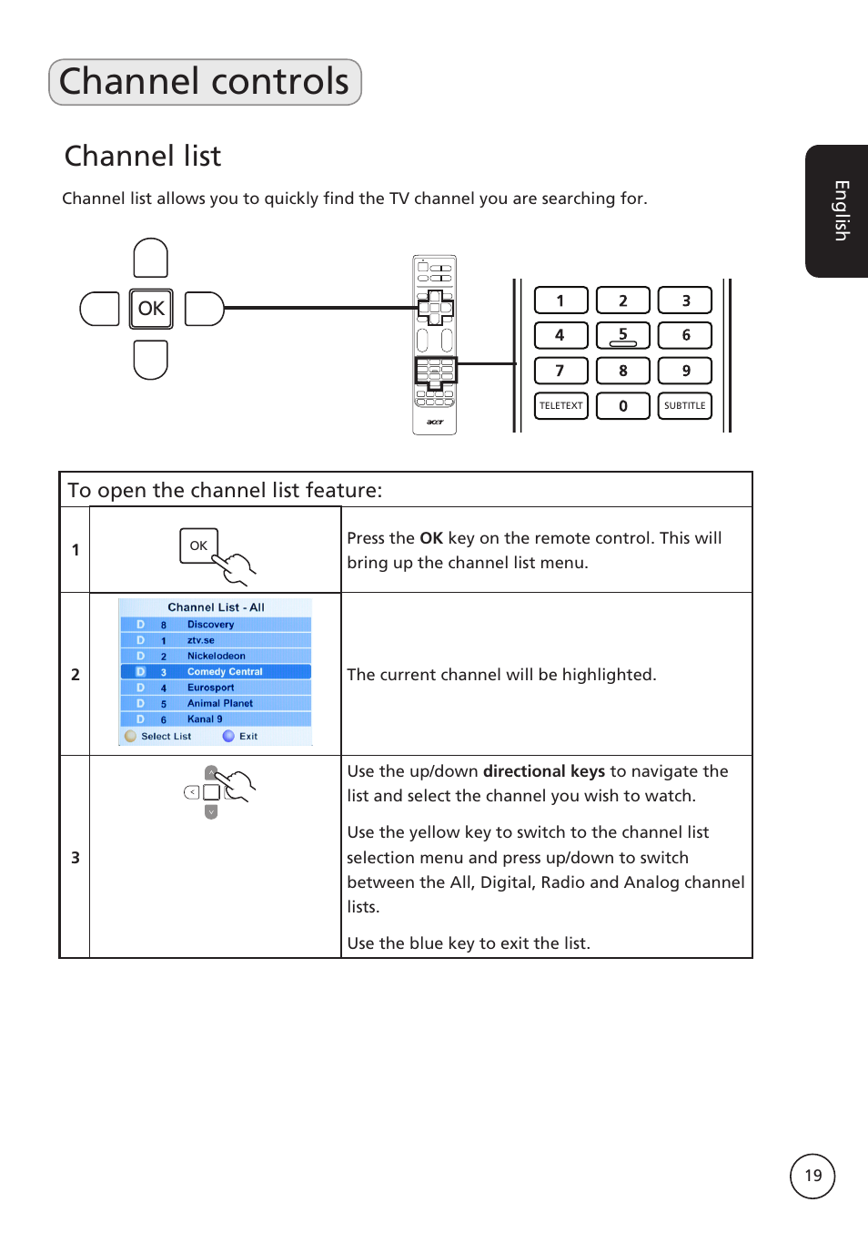 Channel controls, Channel list, English | Acer AT2617MF User Manual | Page 19 / 36