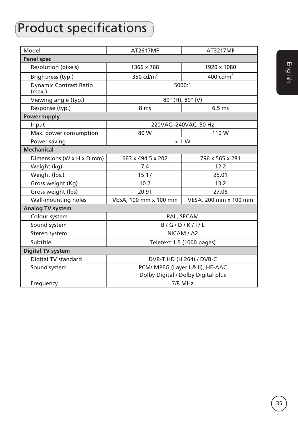 Product specifications | Acer AT2617MF User Manual | Page 35 / 36