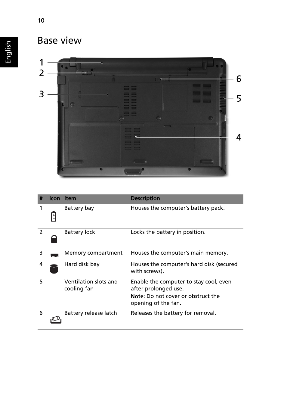 Base view | Acer Aspire 5534 User Manual | Page 10 / 12