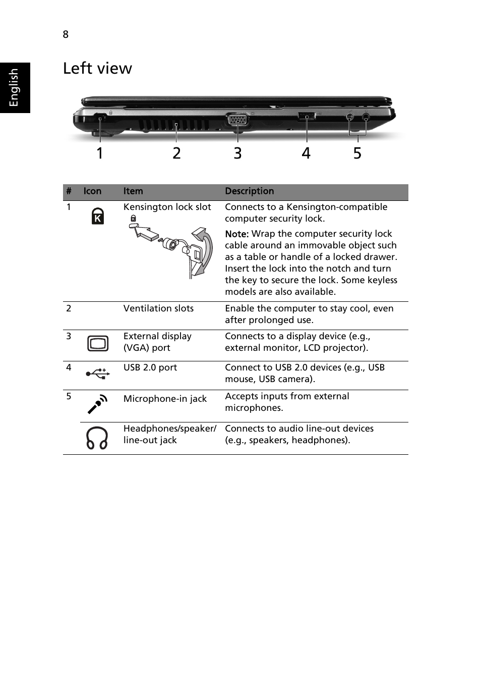 Left view | Acer Aspire 5534 User Manual | Page 8 / 12