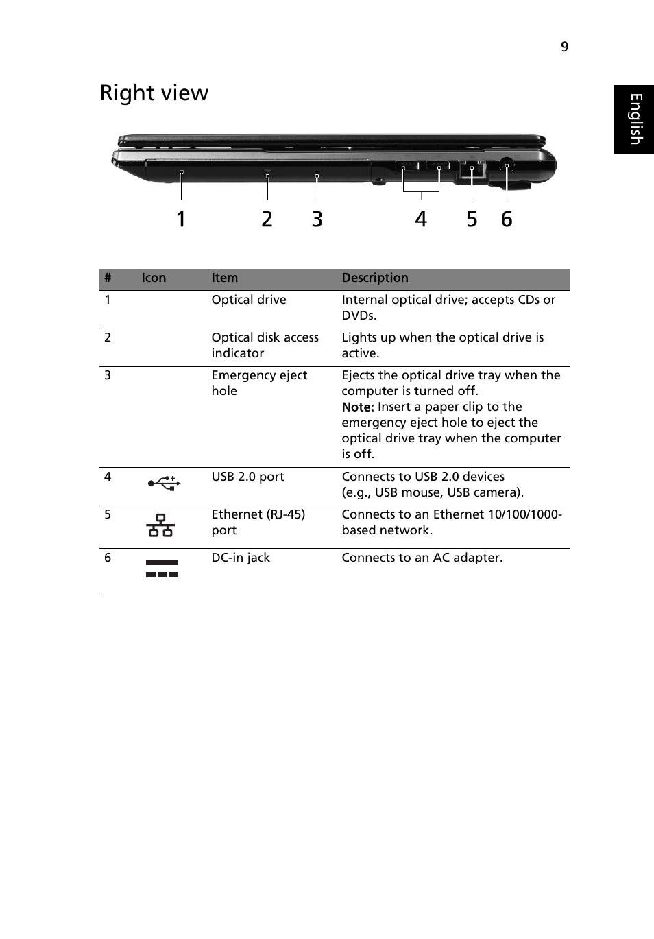 Right view | Acer Aspire 5534 User Manual | Page 9 / 12