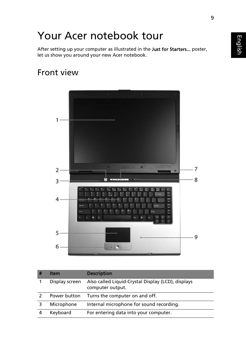 Your acer notebook tour, Front view | Acer Aspire 5040 User Manual | Page 19 / 82