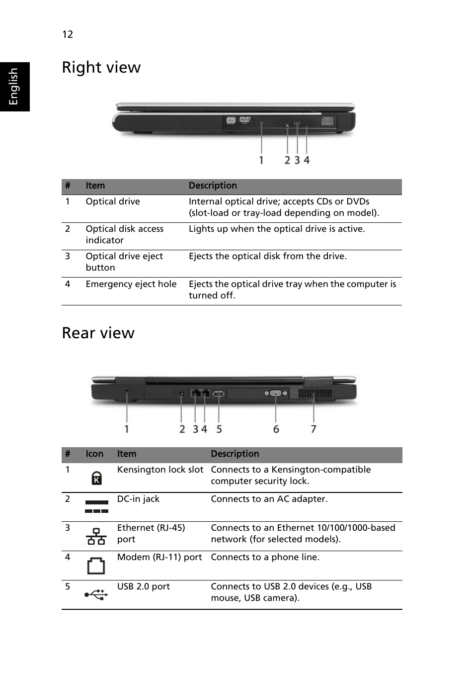 Right view, Rear view, Right view rear view | Acer Aspire 5040 User Manual | Page 22 / 82