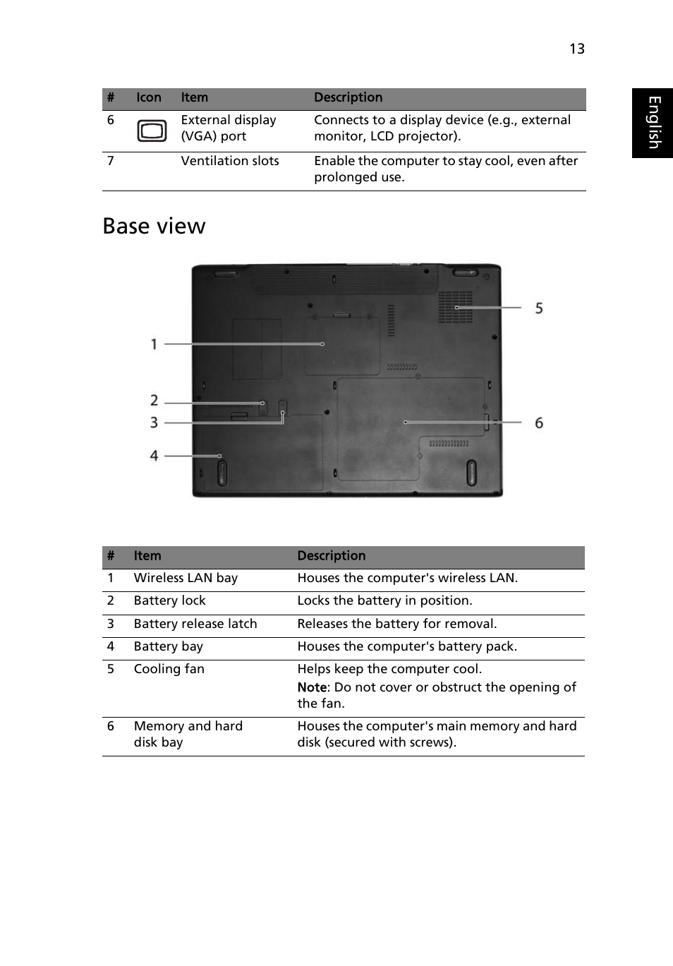 Base view | Acer Aspire 5040 User Manual | Page 23 / 82