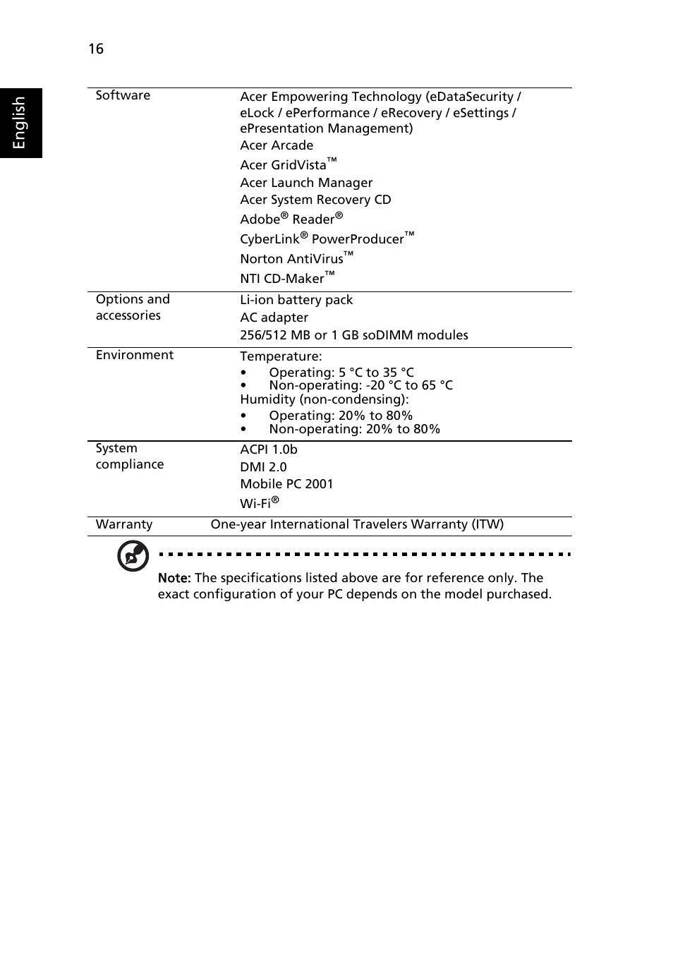 English | Acer Aspire 5040 User Manual | Page 26 / 82