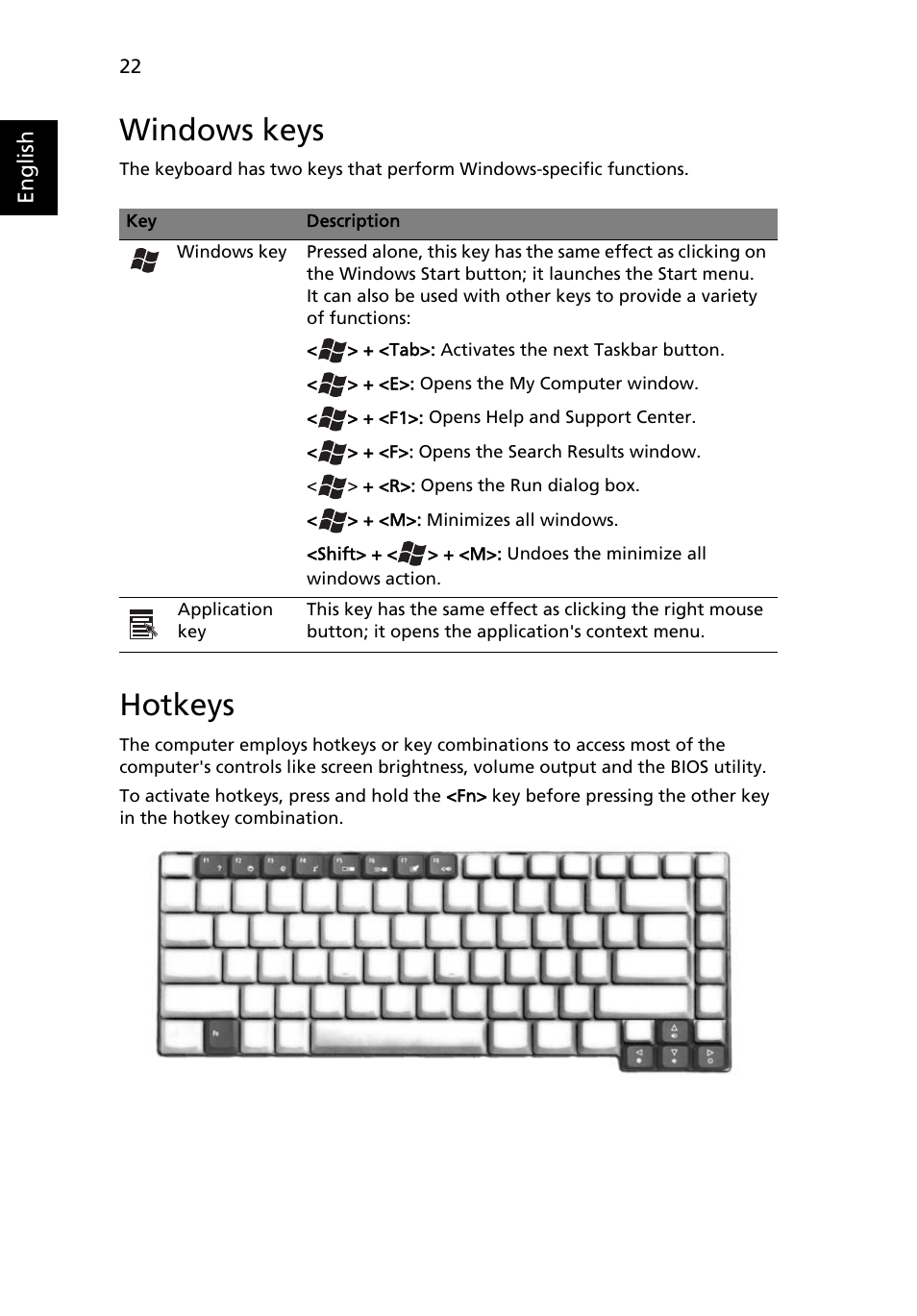 Windows keys, Hotkeys | Acer Aspire 5040 User Manual | Page 32 / 82