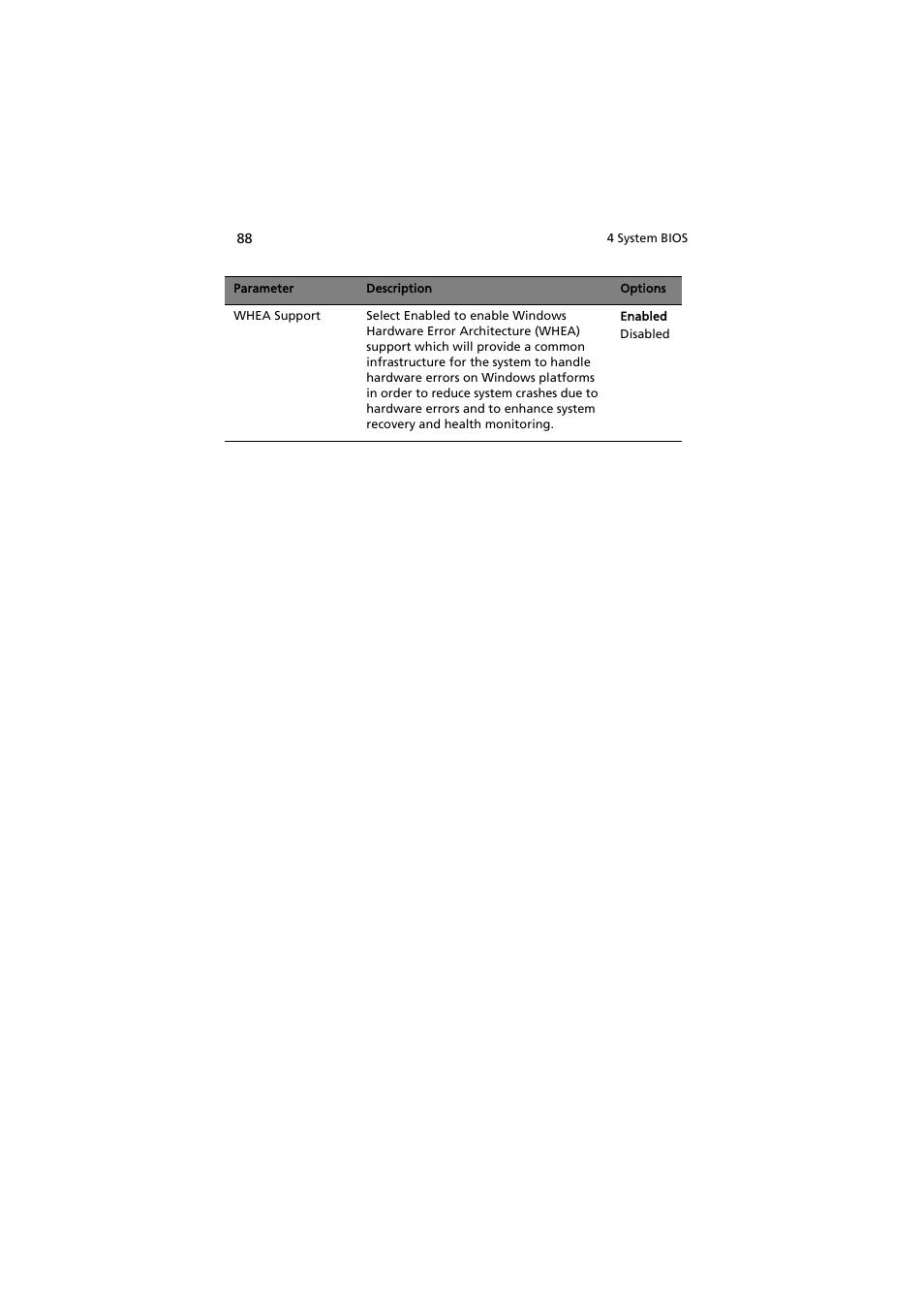 Acer AT150 F1 User Manual | Page 100 / 182