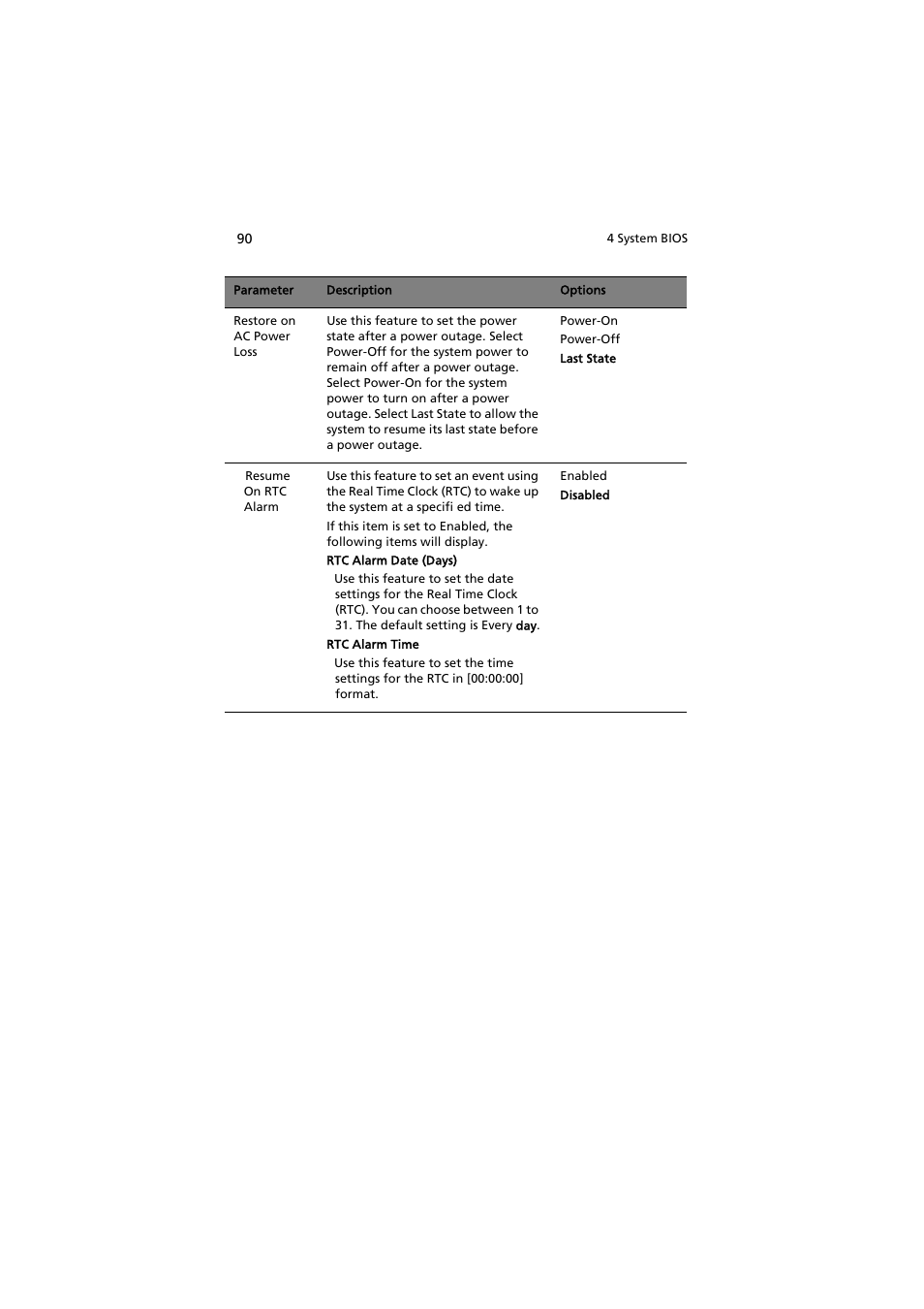 Acer AT150 F1 User Manual | Page 102 / 182