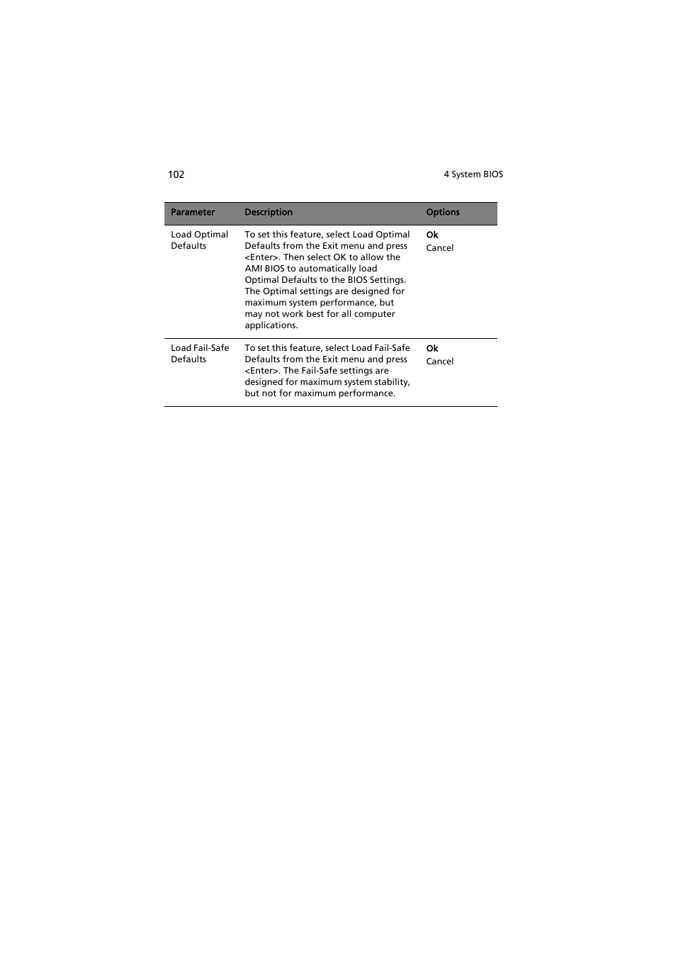 Acer AT150 F1 User Manual | Page 114 / 182