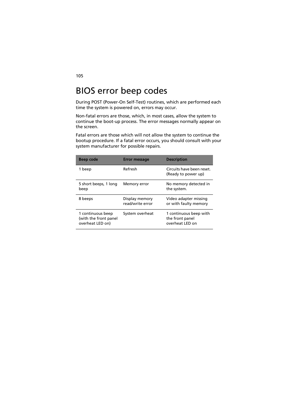 Bios error beep codes | Acer AT150 F1 User Manual | Page 117 / 182