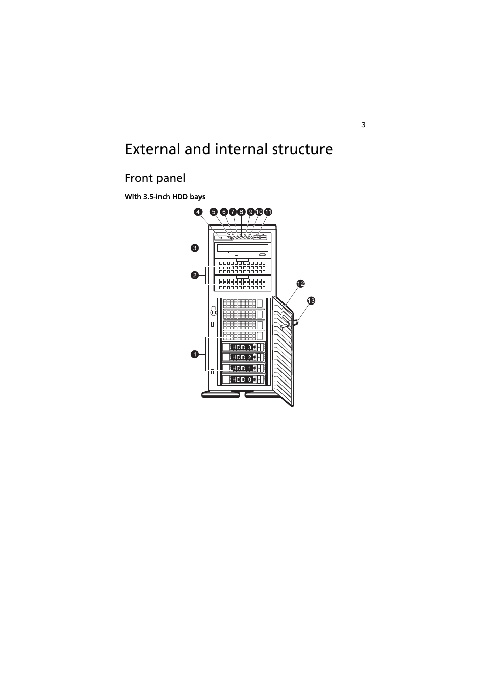 External and internal structure, Front panel | Acer AT150 F1 User Manual | Page 15 / 182