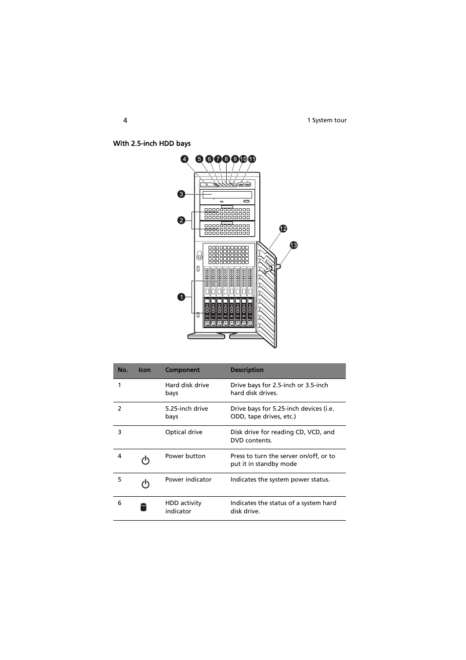 Acer AT150 F1 User Manual | Page 16 / 182