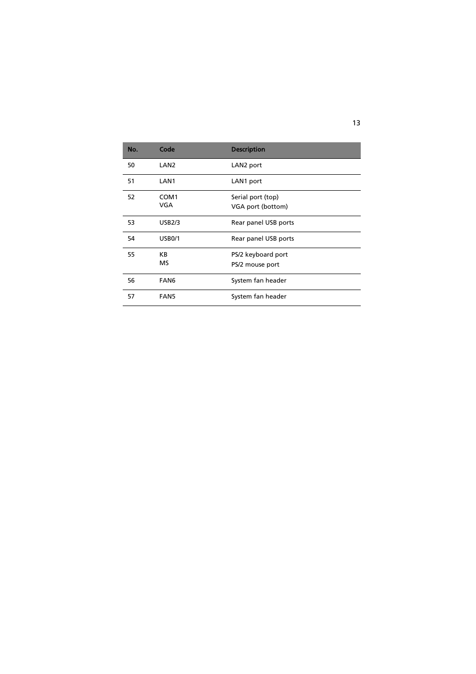 Acer AT150 F1 User Manual | Page 25 / 182