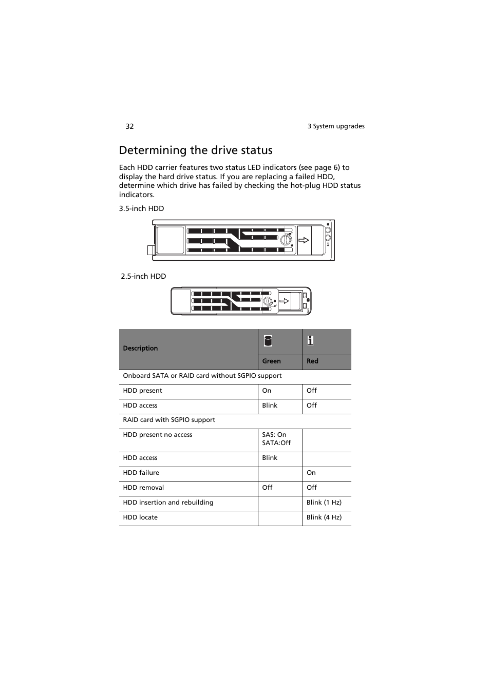 Determining the drive status | Acer AT150 F1 User Manual | Page 44 / 182