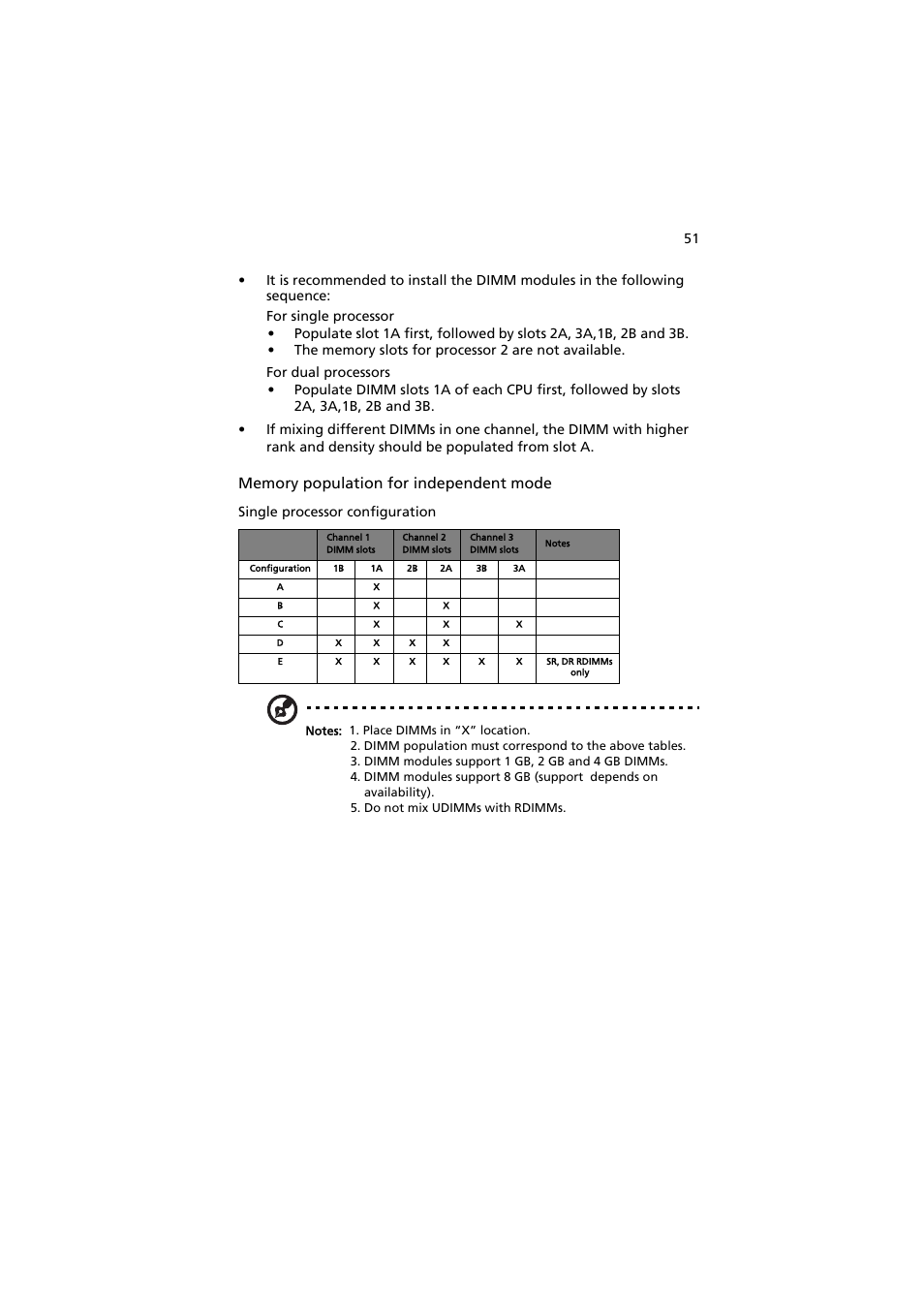Acer AT150 F1 User Manual | Page 63 / 182