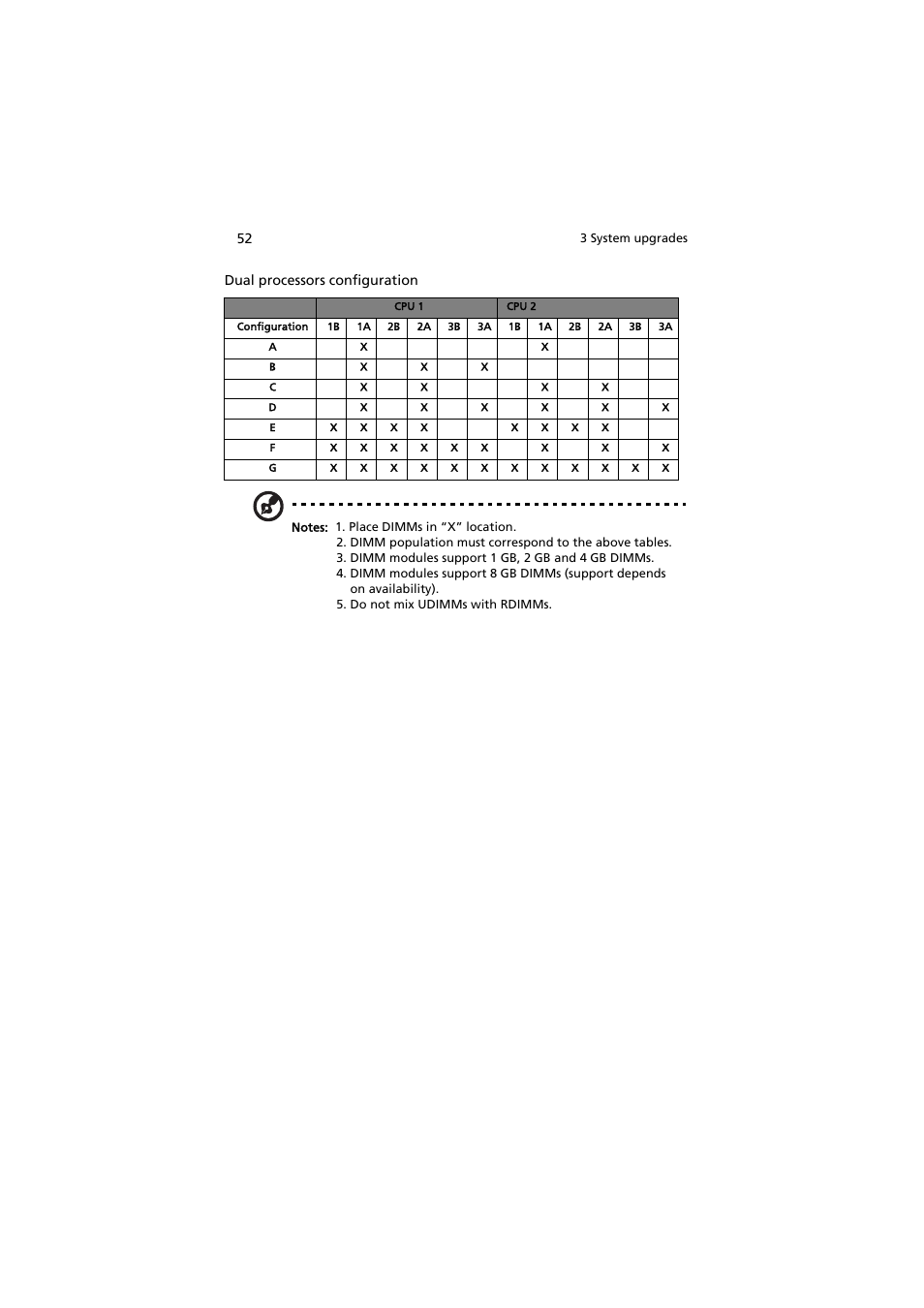 Acer AT150 F1 User Manual | Page 64 / 182