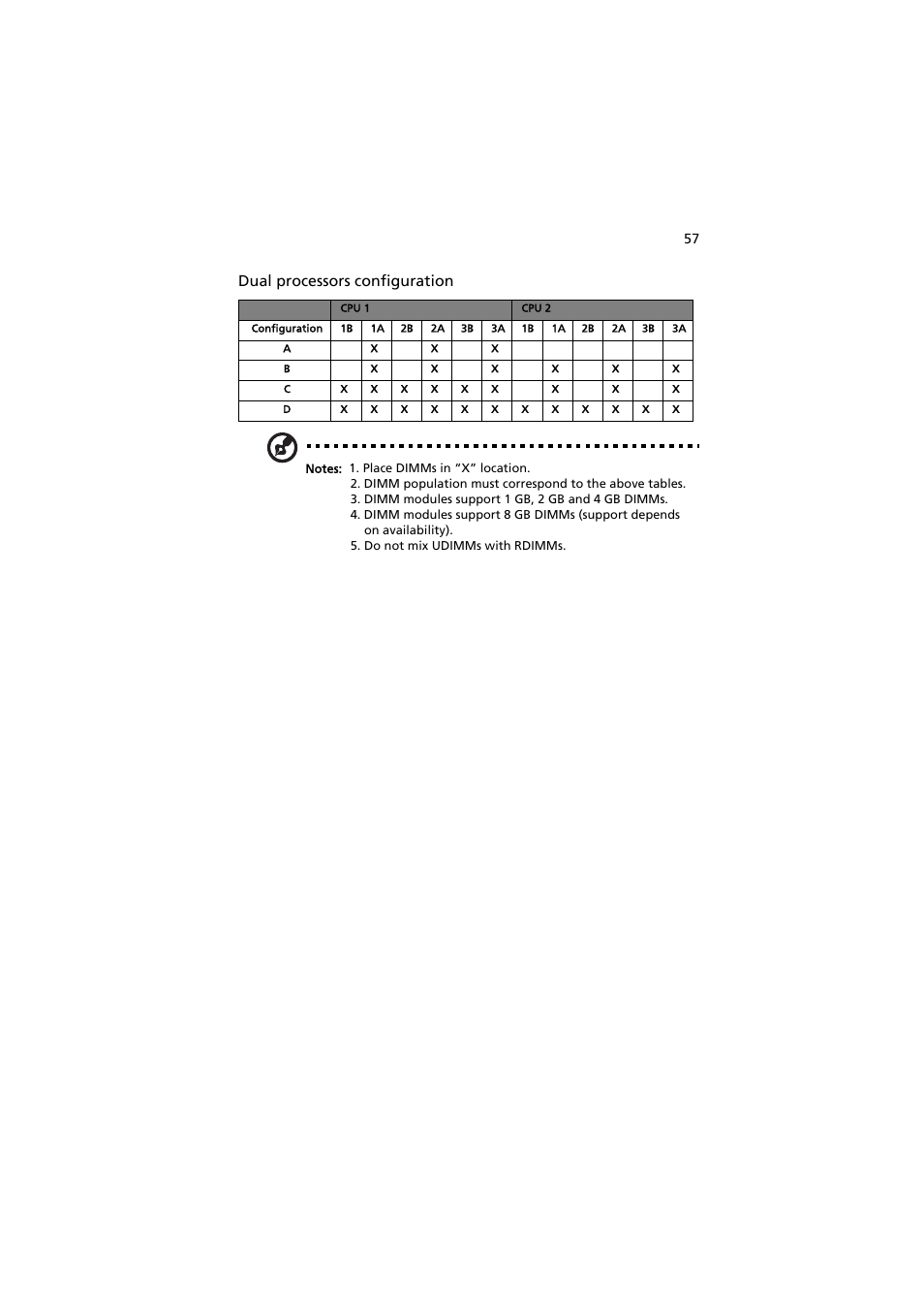 Dual processors configuration | Acer AT150 F1 User Manual | Page 69 / 182