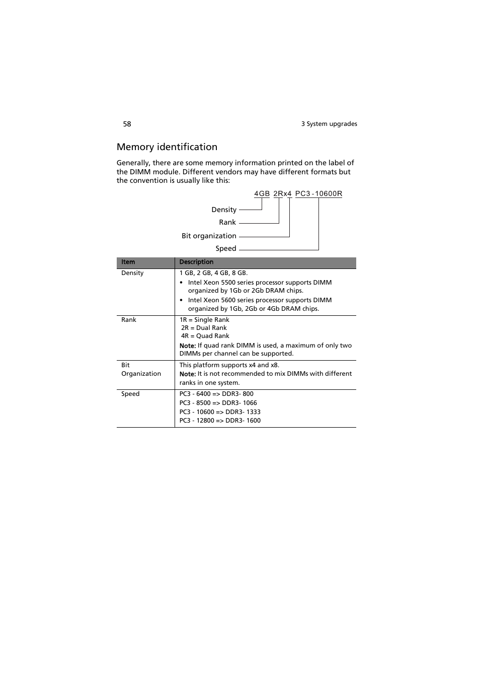 Acer AT150 F1 User Manual | Page 70 / 182