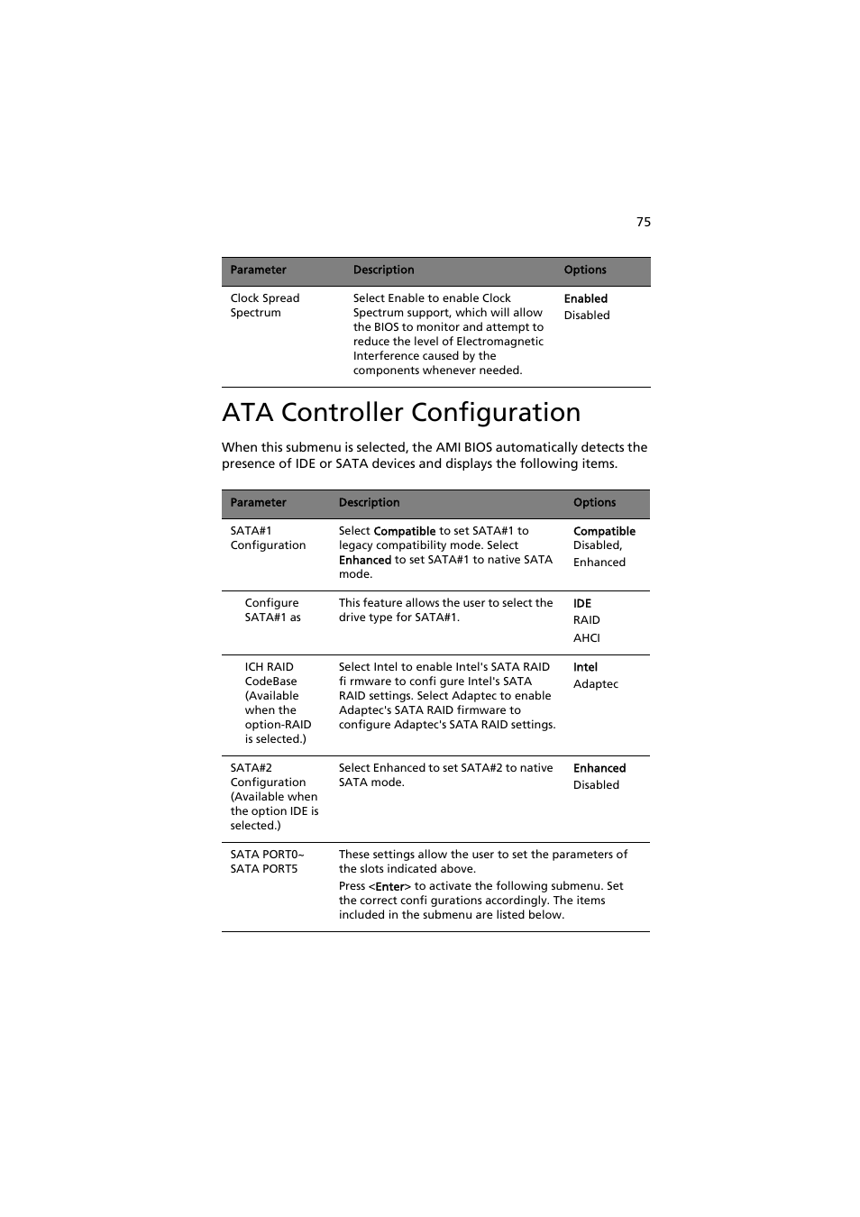 Ata controller configuration | Acer AT150 F1 User Manual | Page 87 / 182