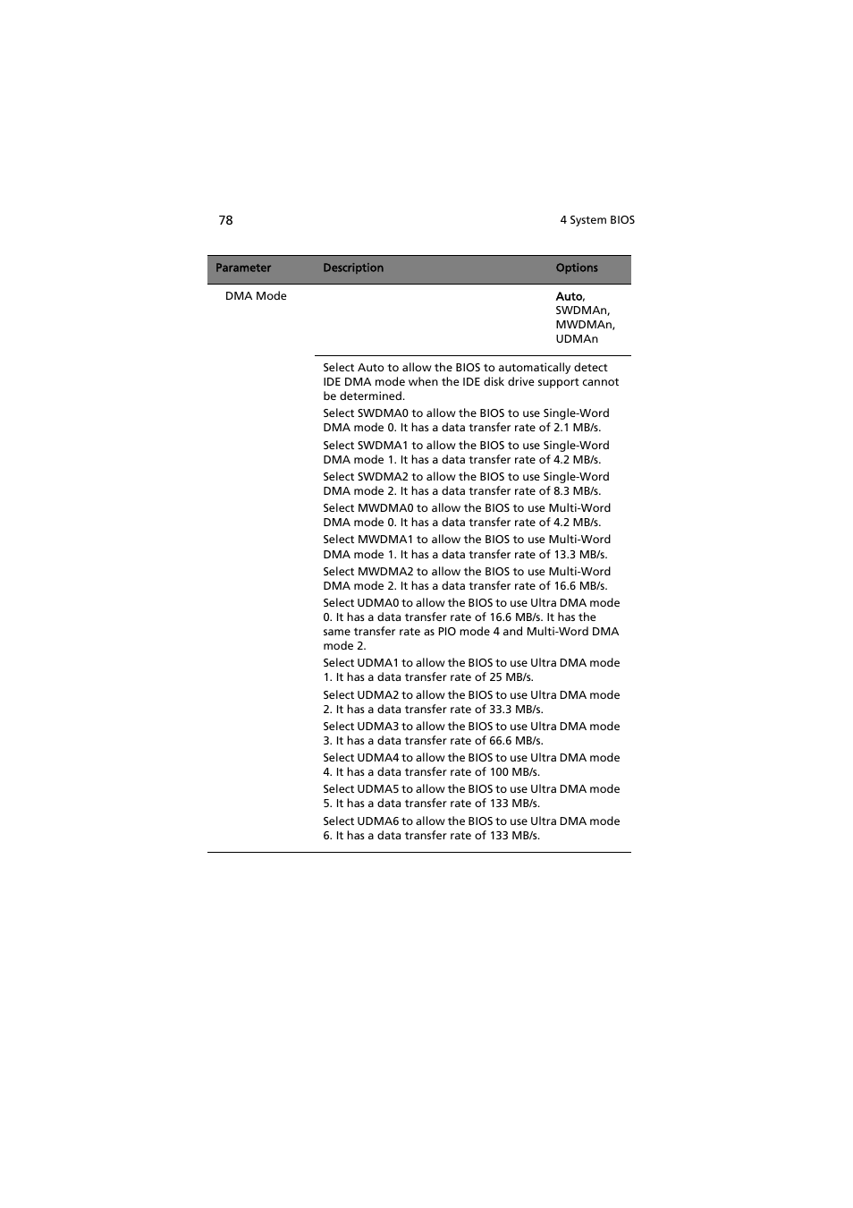 Acer AT150 F1 User Manual | Page 90 / 182