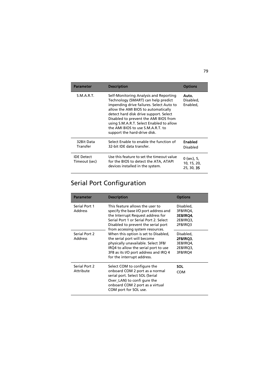 Serial port configuration | Acer AT150 F1 User Manual | Page 91 / 182