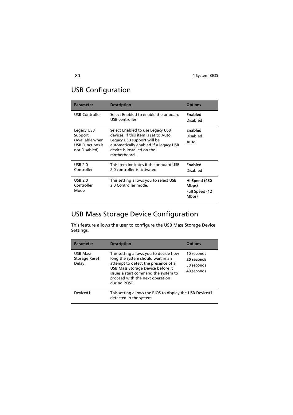 Usb configuration, Usb mass storage device configuration | Acer AT150 F1 User Manual | Page 92 / 182