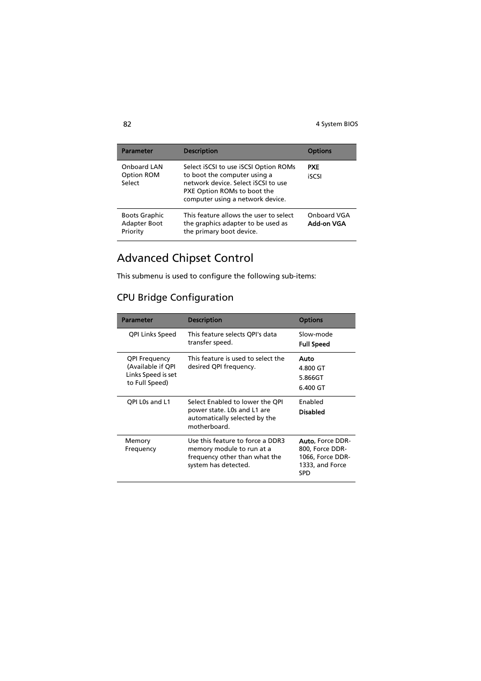 Advanced chipset control, Cpu bridge configuration | Acer AT150 F1 User Manual | Page 94 / 182